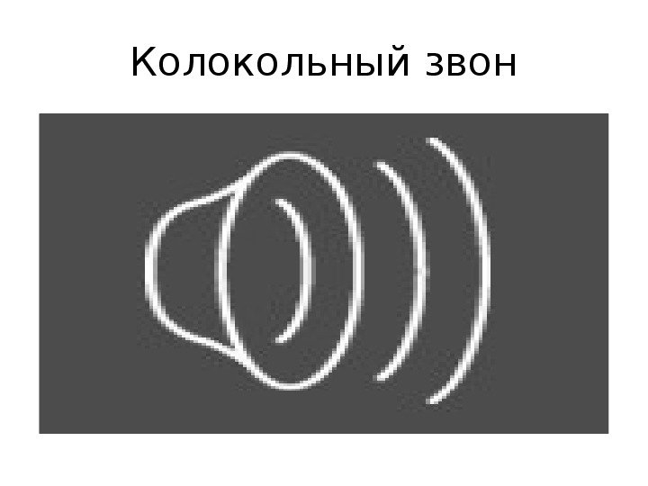 Презентация для литературно-музыкальной гостиной по творчеству И.С.Шмелева