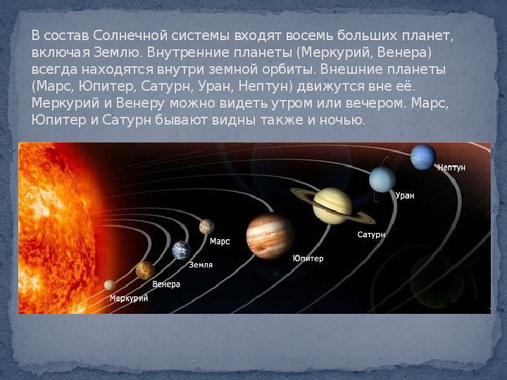 Планеты делятся на группы. Состав планет солнечной системы. Внутренняя и внешняя Солнечная система.