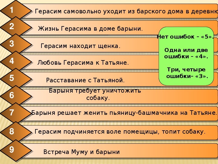 План по муму 5 класс