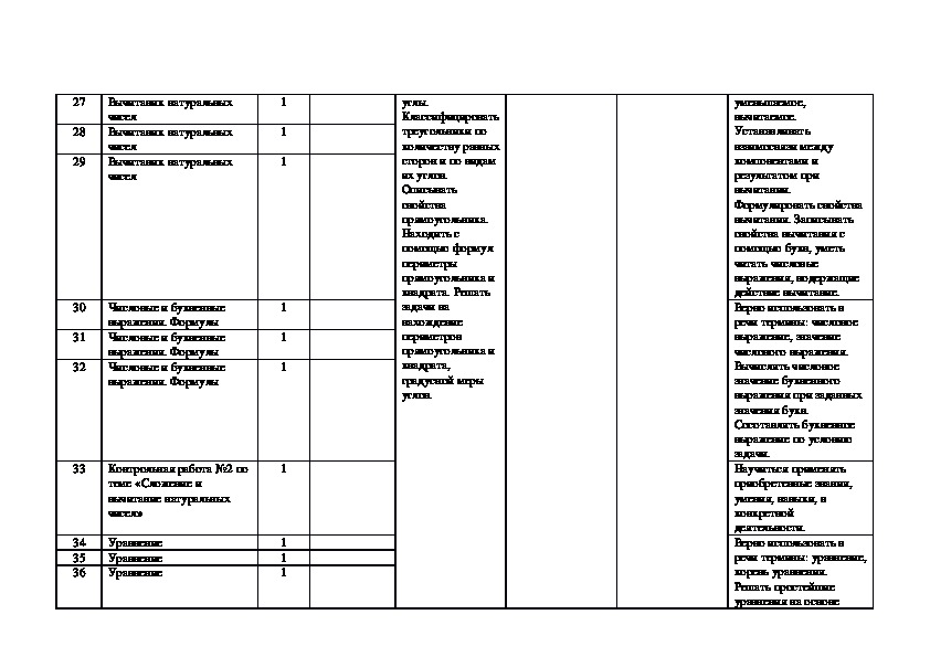 Задачи поурочного плана