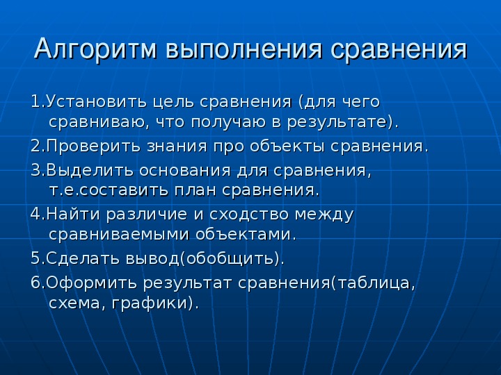 Сравнительная характеристика географического положения африки и австралии