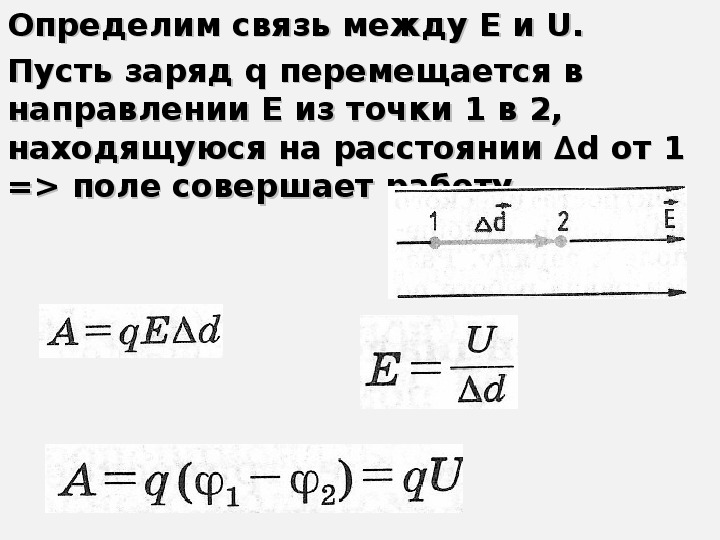 Потенциал 10 класс презентация