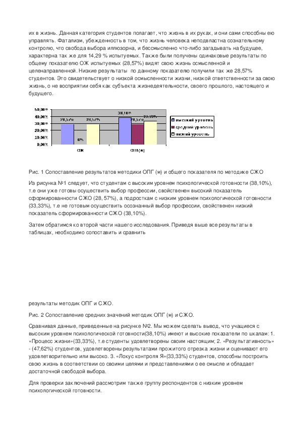 Карта самоконтроля готовности к профессиональному самоопределению