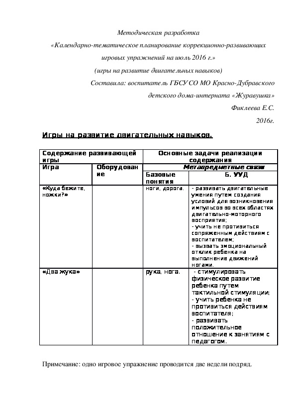 Методическая разработка «Календарно-тематическое планирование коррекционно-развивающих игровых упражнений на июль 2016 г.» (игры на развитие двигательных навыков)