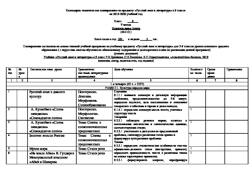 Календарно тематический план 9 класс