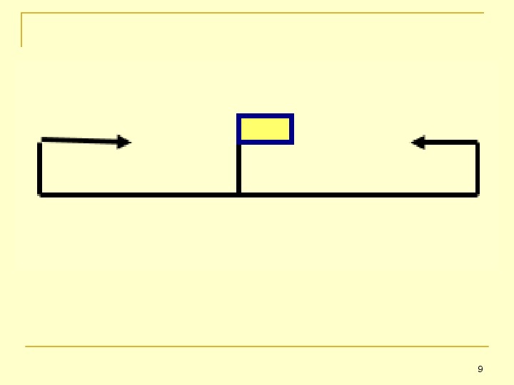 Выход 4 класс. Задачи на одновременное встречное движение 4 класс. Задачи на встречное движение 4 класс формулы. Схема задачи на встречное движение 4 класс. Схема встречного движения.