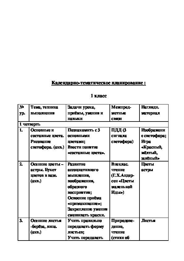 План кружка по изобразительной деятельности на 30 часов