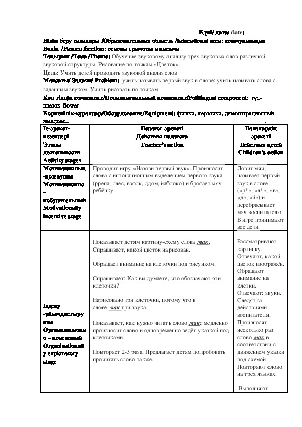 Обложка для материала "Обучение звуковому анализу трех звуковых слов различной звуковой структуры"