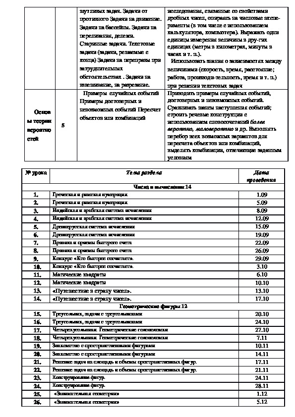 Программа внеурочной деятельности для начальной школы мой друг компьютер