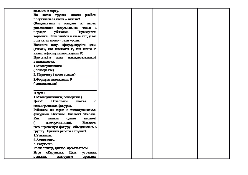 Технологическая карта периметр многоугольника