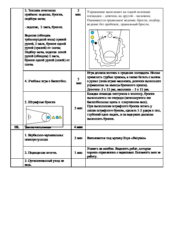 План конспект по гандболу 9 класс