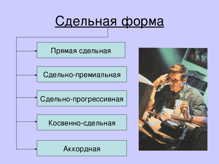 Напряженность труда и тяжесть труда презентация