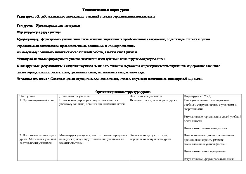 Технологическая карта урока волейбол 10 класс