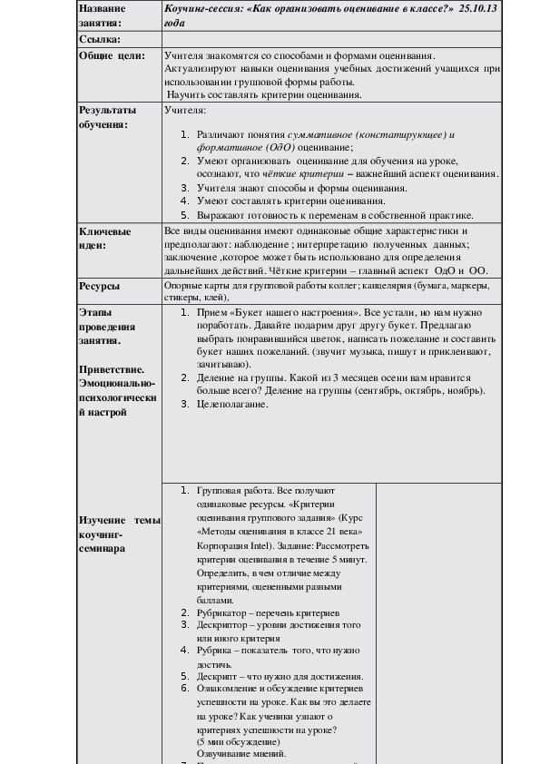 Обложка для материала работа с МОми