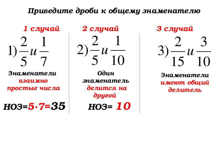 Сократить дробь и привести к общему знаменателю