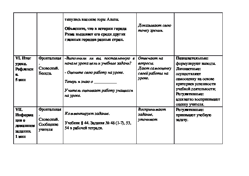 Рассмотрите план древнего рима выполните задания