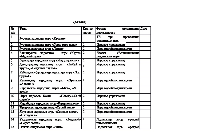 Внеурочные программы подвижные игры. Карточка подвижной игры для внеурочной деятельности. Внеурочная деятельность подвижные игры. Программа по внеурочной деятельности подвижные игры 1 класс. КТП внеурочной деятельности по подвижным играм.
