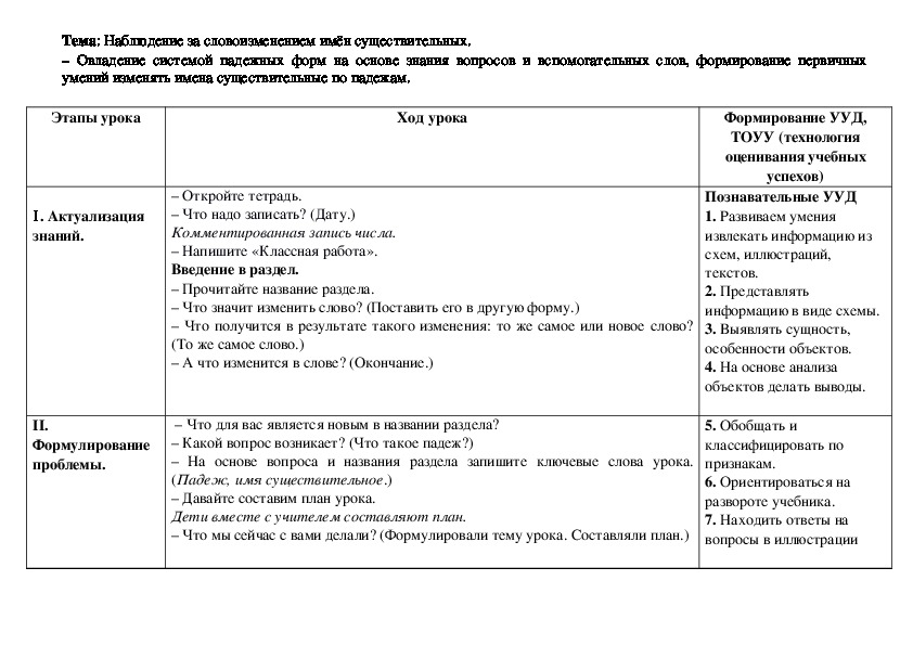 Конспект урока по русскому языку на тему "Наблюдение за словоизменением имён существительных.