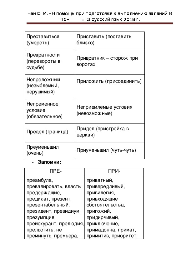 Помощь при выполнении  заданий 8 -10 ЕГЭ по русскому языку 11 класс