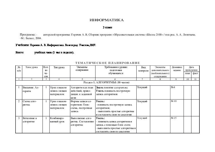 Информатика 3 класс Программа: -	авторской программы: Горячев А. В, Сборник программ «Образовательная система «Школа 2100» / под ред. А. А. Леонтьева. -М.: Баласс, 2004.