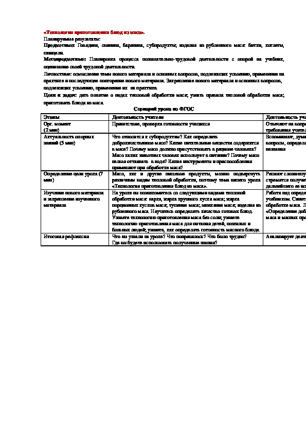 Урок по технологии 6 класс. «Технология приготовления блюд из мяса».