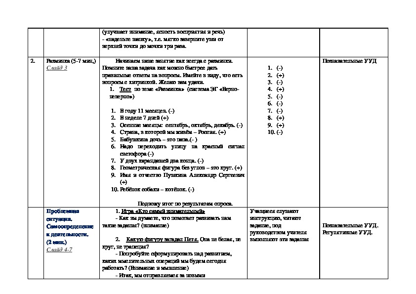 Конспект внеурочного занятия 2 класс