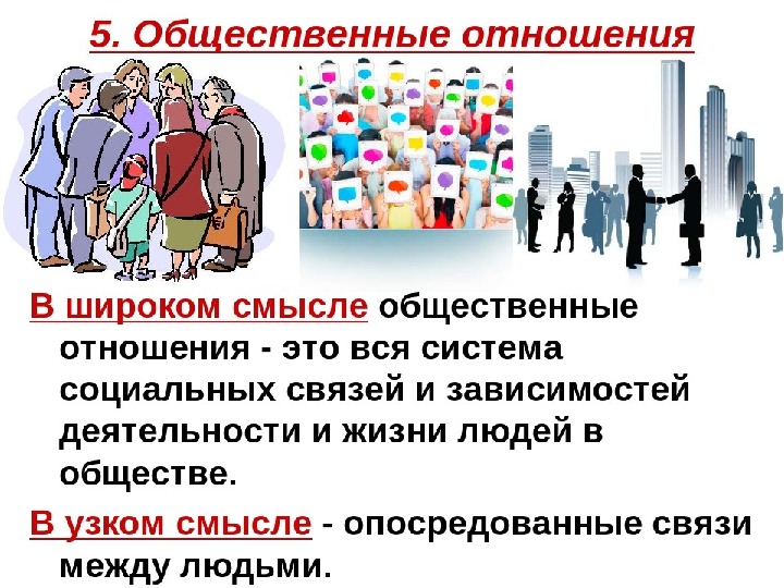 Социальные взаимоотношения презентация