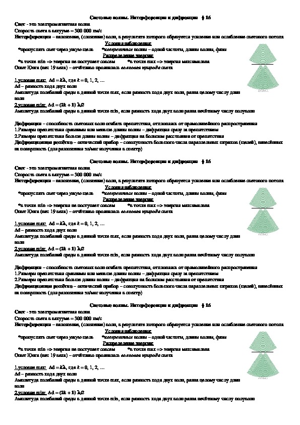 Контрольная световые волны 11 класс