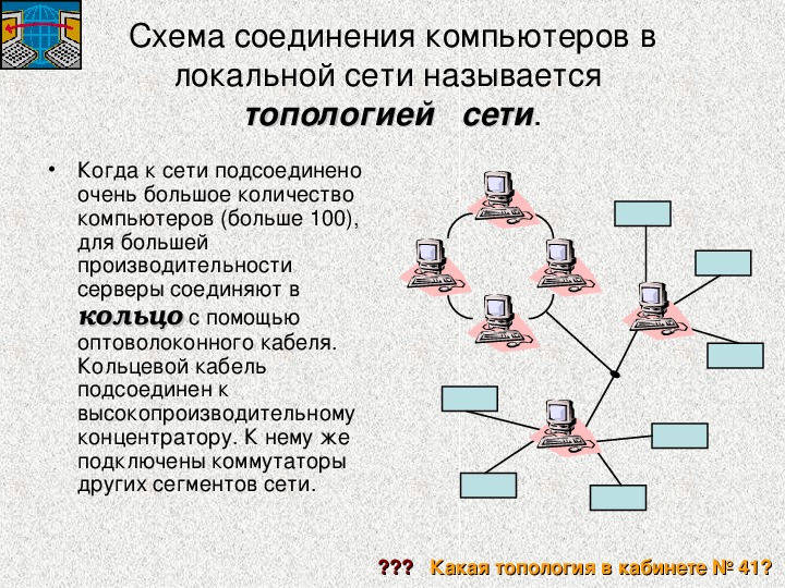 Создать схему соединения компьютерной сети