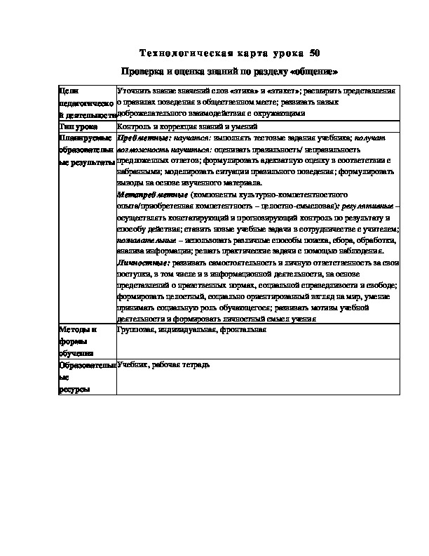 Конспект урока по окружающему миру "Проверка и оценка знаний по разделу «общение»"(2 класс)