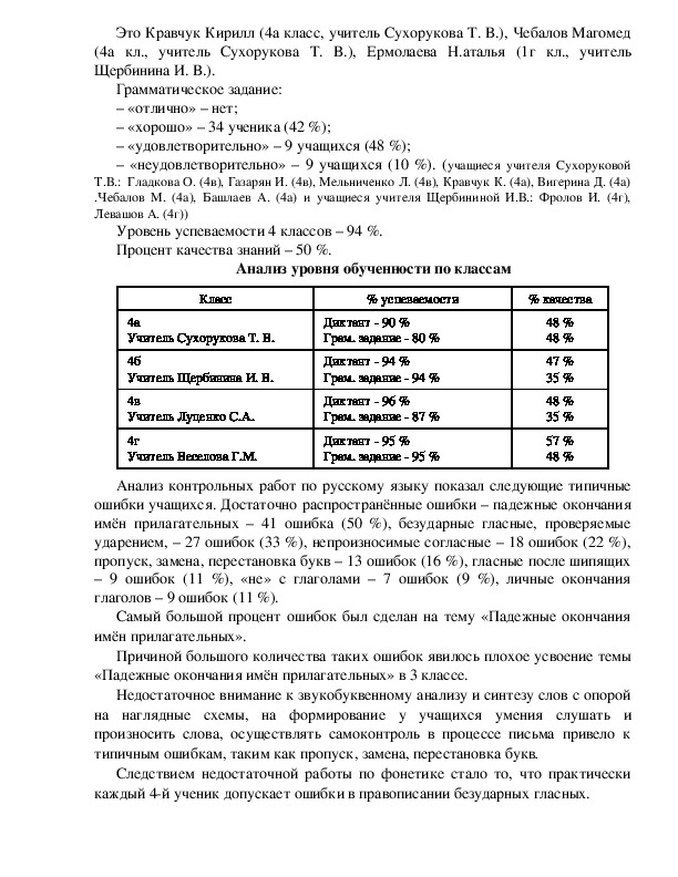 Анализ административной контрольной работы по русскому языку 3 класс фгос образец