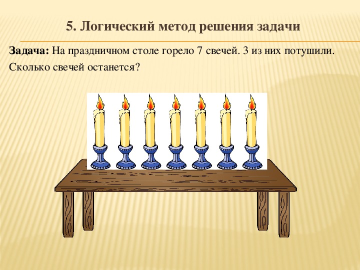 Одновременно зажгли 3 свечи 1. 5 Свечей горят. Задача со свечой и канцелярскими кнопками. 7 Свечей. Задача про свечу и коробку с канцелярскими кнопками.
