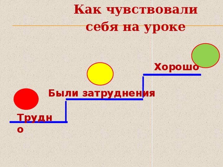 Задачи на увеличение числа на несколько единиц с двумя множествами предметов 1 класс презентация