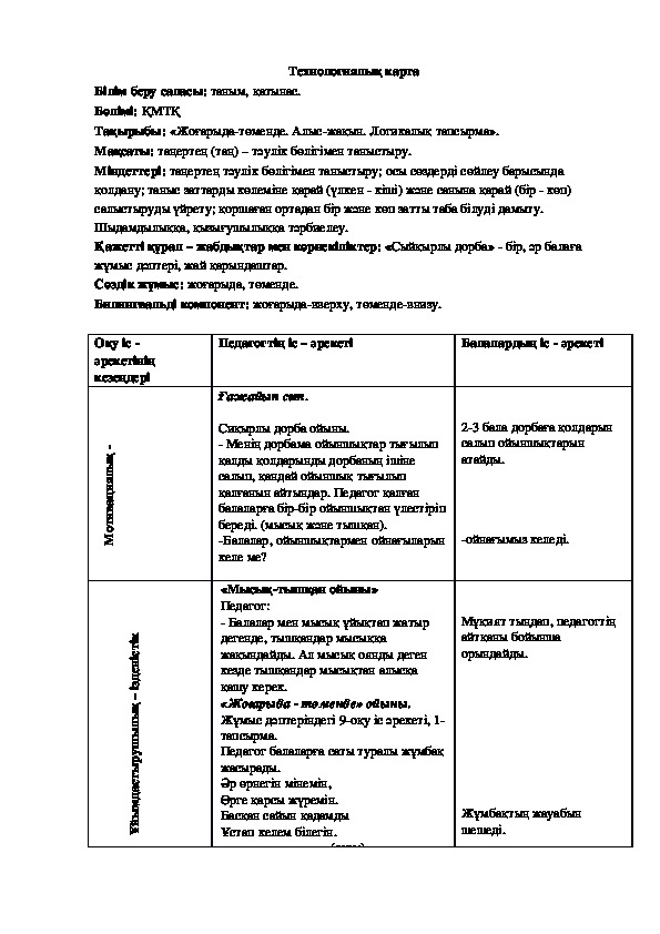 ТЕХНОЛОГИЧЕСКИЕ КАРТЫ ДЛЯ ДО