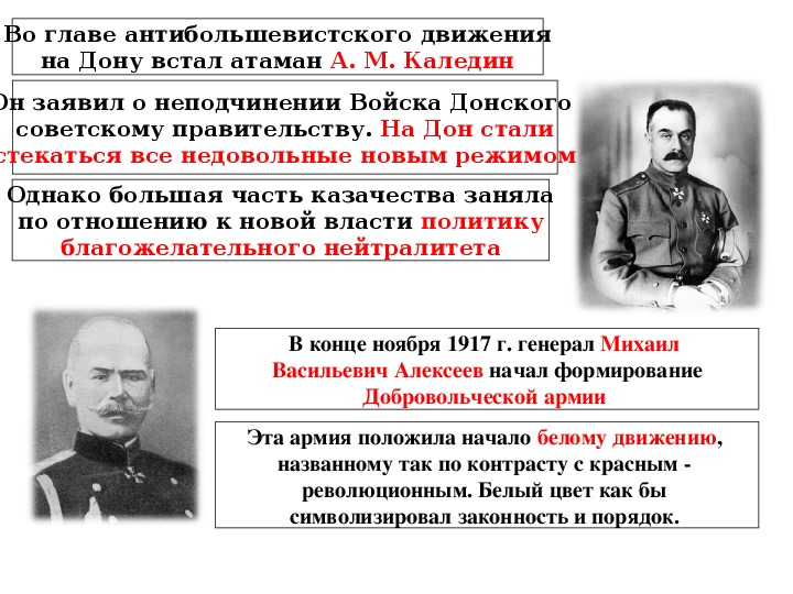 Руководитель первого советского правительства