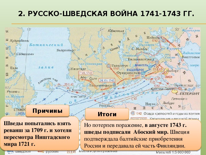 Россия и швеция в 18 веке. Русско-шведская 1741-1743 Мирный договор. Русско-шведская 1741-1743 карта.