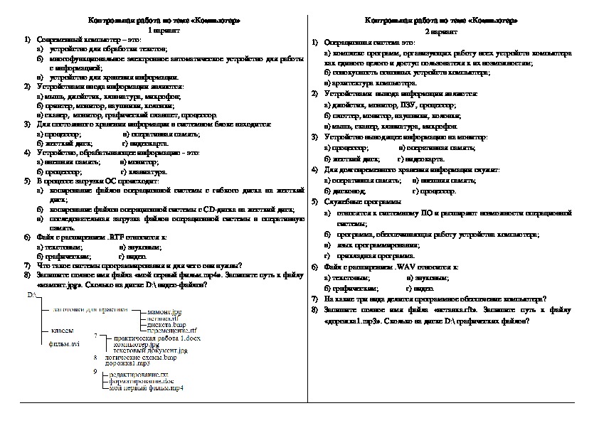 Контрольная работа по информатике