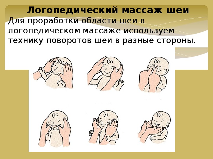 Логопедический массаж презентация