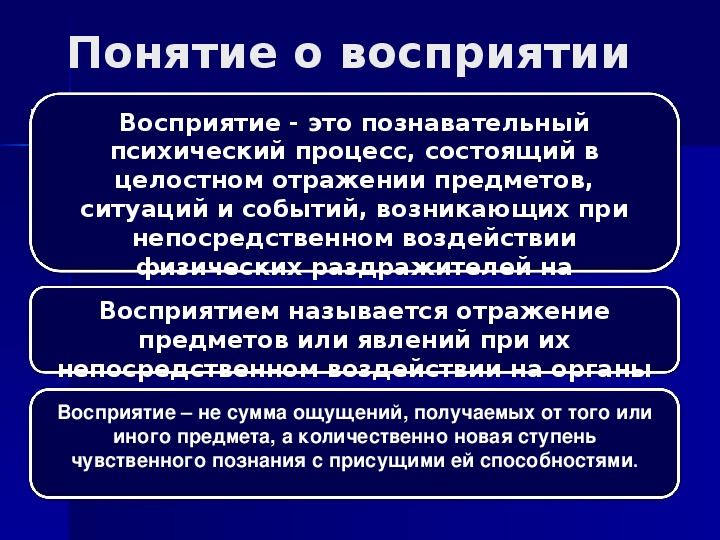 Продукты процесса восприятия. Восприятие как познавательный психический процесс. Понятие восприятия как познавательного процесса..