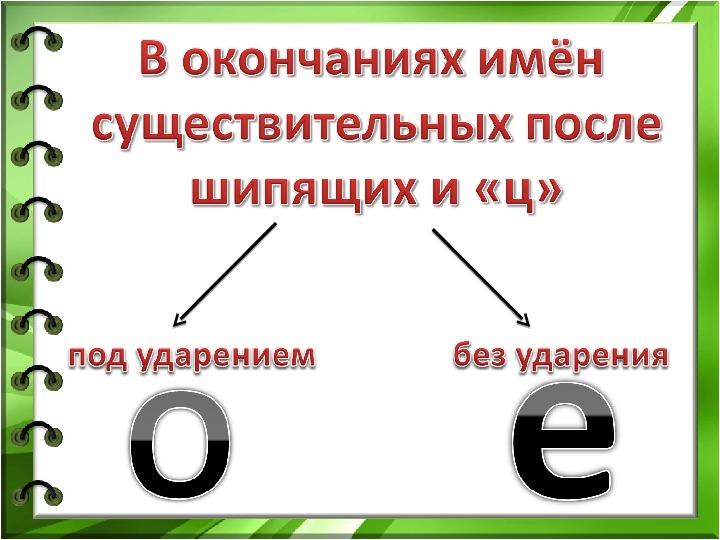 Чертежом в окончаниях имен существительных после шипящих