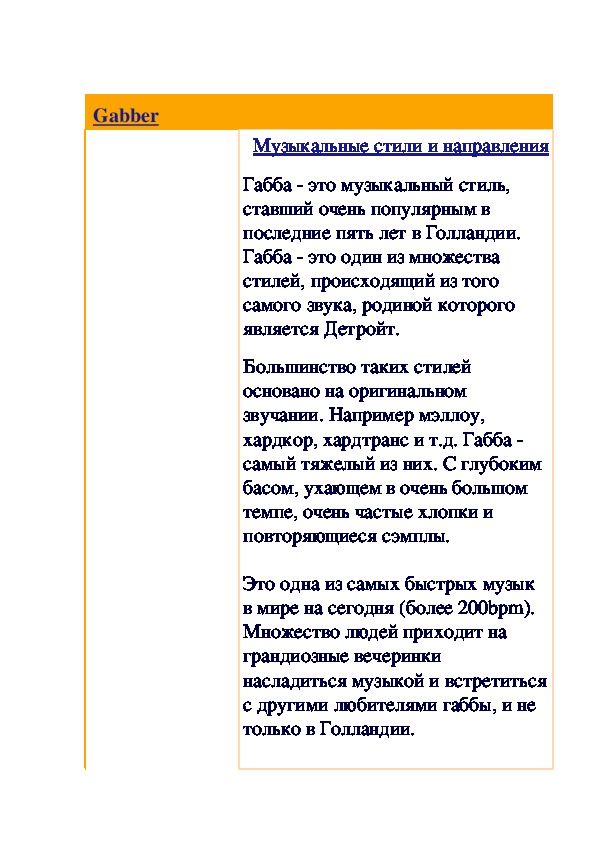 Обложка для материала Статья: Gabber (стили музыки)