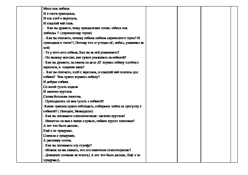 Технологическая карта урока по литературному чтению 2 класс