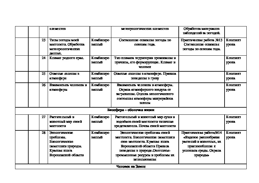 План мероприятий по краеведению