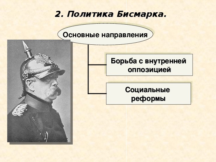 Внутренняя политика империи. Основные направления политики Отто фон Бисмарка. Внутренняя и внешняя политика Отто фон Бисмарка таблица. Реформы Отто фон Бисмарка в Германии. Внутренняя политика Отто фон Бисмарка.