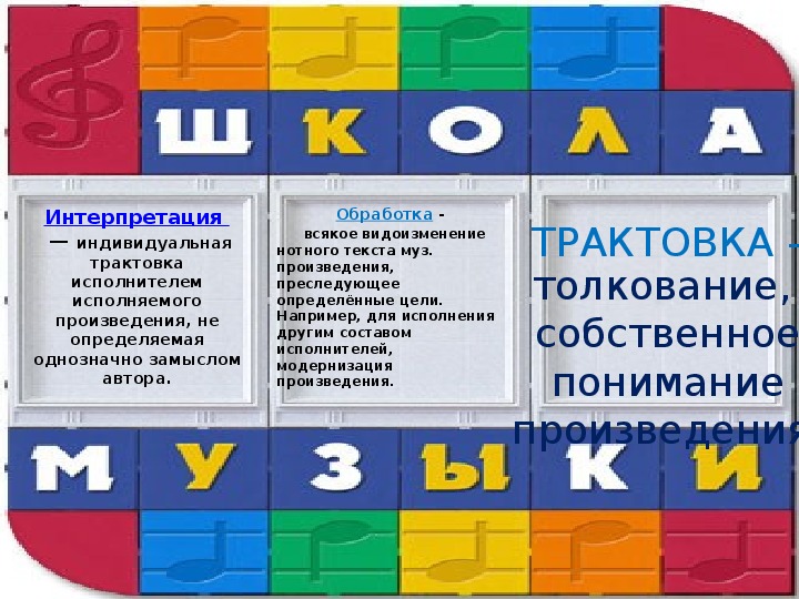 Обработка интерпретация. Что такое интерпретация обработка трактовка. Что такое трактовка в Музыке. Интерпретация это в Музыке. Что такое интерпретация и обработка в Музыке.