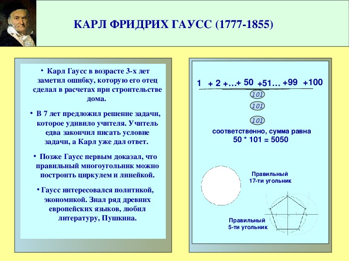 Великие математики и их великие теоремы индивидуальный проект