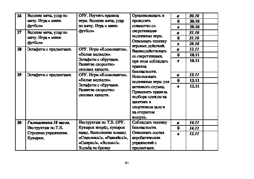 Календарно тематический план по физкультуре 2 класс