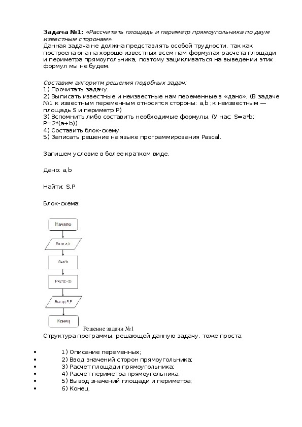 Обложка для материала Примеры решения задач в Turbo Pascal