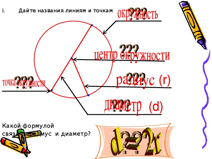 Презентация длина окружности и площадь круга 6 класс математика виленкин