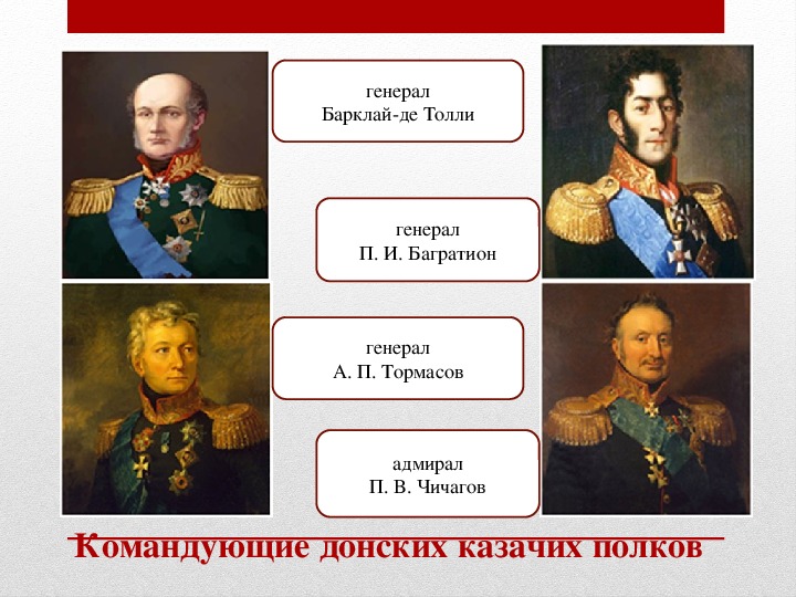 Кто командовал русской армией. Война 1812 командующие армиями. Командующие русской армией в войне 1812. Командующие русской армией в войне 1812 года. Армии 1812 Багратион Барклай Тормасов.